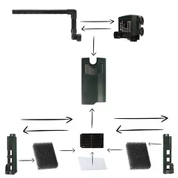 Внутрішній фільтр BOYU FP-18E 750 до 200 л (FP-18E) - мініатюра 5