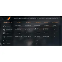 Ліхтар Fenix TK21R black - мініатюра 7