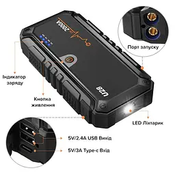 Автомобільний портативний пуско-зарядний пристрій (бустер) Jump Starter Wondertech WTST001 U28, 2000А, павербанк 20000 мАг - мініатюра 10