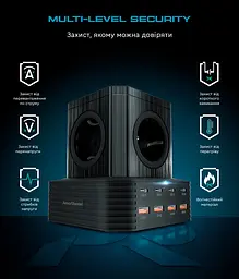 Мережевий зарядний пристрій ArmorStandart Resolute Power ARP- 544 100W GaN 2m Black (ARM73177) - мініатюра 11