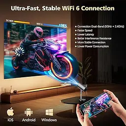 Портативний мініпроєктор VGKE з підтримкою 4K, автофокусуванням/коректацією трапецеїдальних спотворень, яскравістю 15000 люменів - мініатюра 7