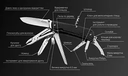 Багатофункціональний ніж Ruike Trekker LD51-B - мініатюра 5