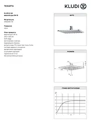 Верхній душ Kludi A-QA 6452005-00 - мініатюра 3