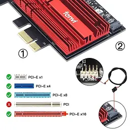 Мережева карта Fenvi FV-AXE3000PRO Bluetooth 5.3 + Wi-Fi 2.4 / 5 / 6 GHz PCI-E з виносними антенами (18843) - мініатюра 6