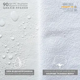 Наматрацник Ideia на гумках Аква Стоп Готель водонепроникний 120*200 - мініатюра 3
