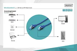 Патч-корд Assmann CAT 5e U-UTP, Cu, PVC AWG 26/7, довжина 3 м, DK-1511-030/B Blue - мініатюра 3