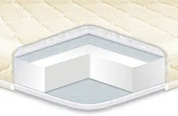 Топпер EuroSleep SIMPLEX STRONG чохол жакардовий 140х190