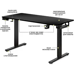 Стіл Mealux PowerDesk Duo XL Black (EVO-252 Duo B/B) - мініатюра 3