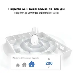 Ретранслятор Pix-Link X300R7 300Мбіт/с 2.4 ГГц Білий (QNRWSW021403W 4289) - мініатюра 7