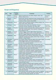 Career Paths. Medical Equipment Repair. Student's Book (with Digibooks App) - Дженні Дулі - миниатюра 8