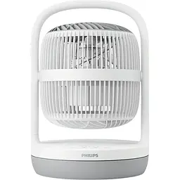 Настольный вентилятор Philips 2000 (CX2050/00)