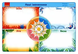 Ранкові зустрічі. Наші іменинники. Плакат. 1-4 класи - мініатюра 2