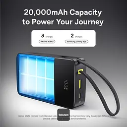 Зовнішній акумулятор Baseus EnerFill FC51 Bipow2 Pro 20000mAh with Built-in USB-C Cable E0027701 - мініатюра 4
