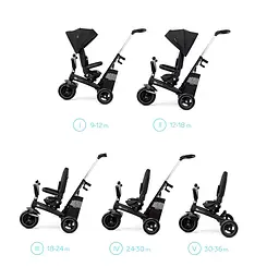 Велосипед триколісний KiderKraft Easywist Black - мініатюра 7
