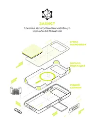 Силиконовый чехол с MagSafe для Apple iPhone 17 Pro Max, ICON2 MagCase, желтый, противоударный, панель с мягкой подкладкой, защита всего корпуса, поддержка беспроводной зарядки, совместим с защитными стеклами и пленками, ArmorStandart (ARM88994) - мініатюра 6