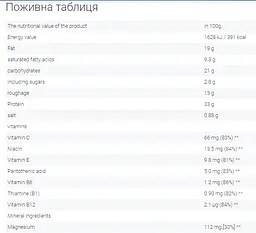 Протеїновий батончик Go On Nutrition Protein 33% Bar Chocolate 1.25 кг (25 шт. x 50 г) - мініатюра 2