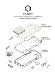 Силиконовый чехол для Apple iPhone 16e/17e, ICON2 Case, зеленый, противоударный, панель, защита всего корпуса, матовая поверхность Soft Touch, выступает над дисплеем, совместим с защитными стеклами и пленками, с микрофиброй, ArmorStandart (ARM83967) - мініатюра 6