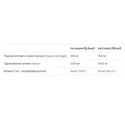 Куркумін + колаген VPLab Curcumin Collagen Apple 500 мл - мініатюра 2