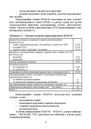 Бойова робота на радіолокаційних станціях (1РЛ232-1; 1РЛ239-1(М);1РЛ133) - Павло Трофименко - мініатюра 7