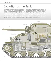 The Tank Book. The Definitive Visual History of Armoured Vehicles - мініатюра 11