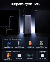 Потужний Повербанк для Ноутбука Ugreen 25000 165W з вбудованим Type C PD 3.0 QC 100W та швидкою зарядкою 20 вольт - мініатюра 9