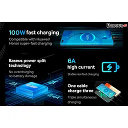 Кабель Baseus Flash Series Ⅱ 3-in-1 Cable USB to MicroUSB+Lightning+Type-C 100W 1.2m CASS030005 Purple - мініатюра 8