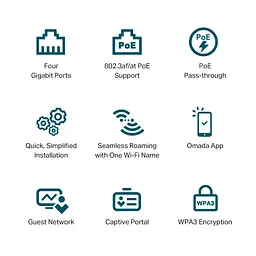 Точка доступу Wi-Fi TP-Link EAP655-WALL