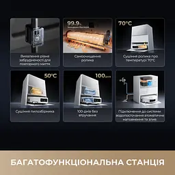 Робот-пилосос миючий Dreame Aqua 10 Ultra Roller Complete Black - мініатюра 10