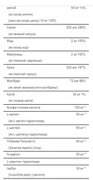 Мужские мультивитамины Ultra Man Max 90caps - миниатюра 3