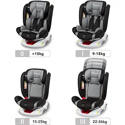 Автокрісло Kidwell Orbit Isofix 0-36 кг Black - мініатюра 9