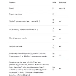 Яблучна кислота та магній Solaray Malic Acid Magnesium 90 капсул - мініатюра 3