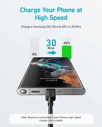 Кабель Anker 322 USB-C to USB-C - 0.9m Nylon Black (6926988) - мініатюра 2