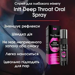 Спрей для глибокого мінета Intt Deep Throat Oral Spray 12 мл - мініатюра 4