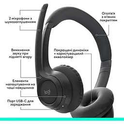 Bluetooth-гарнітура бездротова накладна Logitech Zone 300 Wireless (981-001407) чорна - мініатюра 5