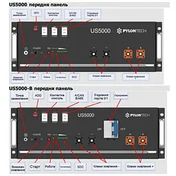 Акумулятор Pylontech US5000 (48V 100Ah) - мініатюра 6