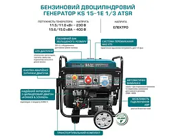 Генератор двоциліндровий бензиновий Konner&Sohnen 15/15.6 кВт KS 15-1E 1/3 ATSR - мініатюра 7