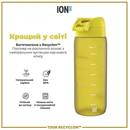 Пляшка для води ION8 750 мл (ЕКО пляшка) BPA Free Yellow (I8RF750YEL) - мініатюра 7