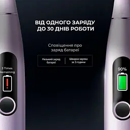 Електрична зубна щітка Oclean X Pro Digital Purple - мініатюра 6