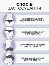 Масажна щітка рукавичка силіконова антицелюлітна Синій 87667 - мініатюра 7