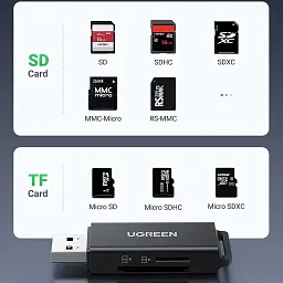 Card Reader USB 3.0 --> 2-слота SD/TF CM104 Ugreen (40752) - мініатюра 7