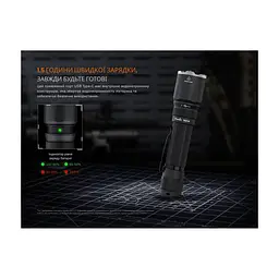 Ліхтар Fenix TK21R - мініатюра 2
