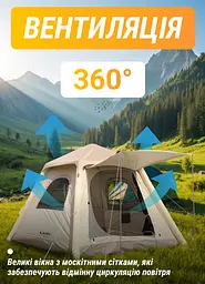 Намет надувний для кемпінгу на 2-3 особи 230*230*150 см з тентом LUGI LU-021 - мініатюра 18