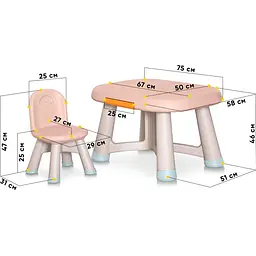 Дитячий комплект Mealux Peppa (KD-F042 Orange)  - мініатюра 2