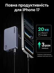 Мережевий зарядний пристрій UGREEN Nexode Pro X753 до 65 Вт 2 USB-C + USB-A (25356) - мініатюра 12
