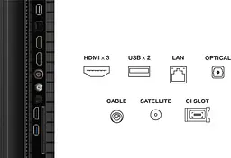 Телевізор TCL 75P7K - мініатюра 3