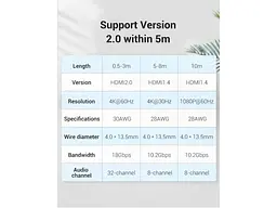 Кабель Vention HDMI to HDMI 10m Black (AAKBL) - мініатюра 2