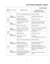 Розгорнутий календарний план. Січень. Старший вік. Сучасна дошкільна освіта - мініатюра 3