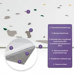 Самоклеюча стінова PET плитка Sticker Wall 600х300х2мм SW-00001676 - мініатюра 2