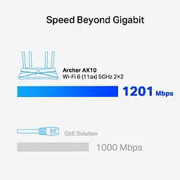 Маршрутизатор ARCHER AX1500 AX1500, 4xGE LAN, 1xGE WAN, MESH TP-Link teh0017157 - мініатюра 7