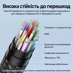 Кабель-подовжувач Vention TRFWD USB-C 3.2 Gen 2 PD 100 Вт 0,5 м білий (TRFWD) - мініатюра 5